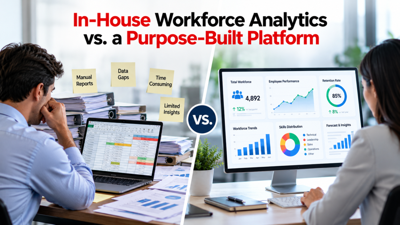 Workforce Analytics