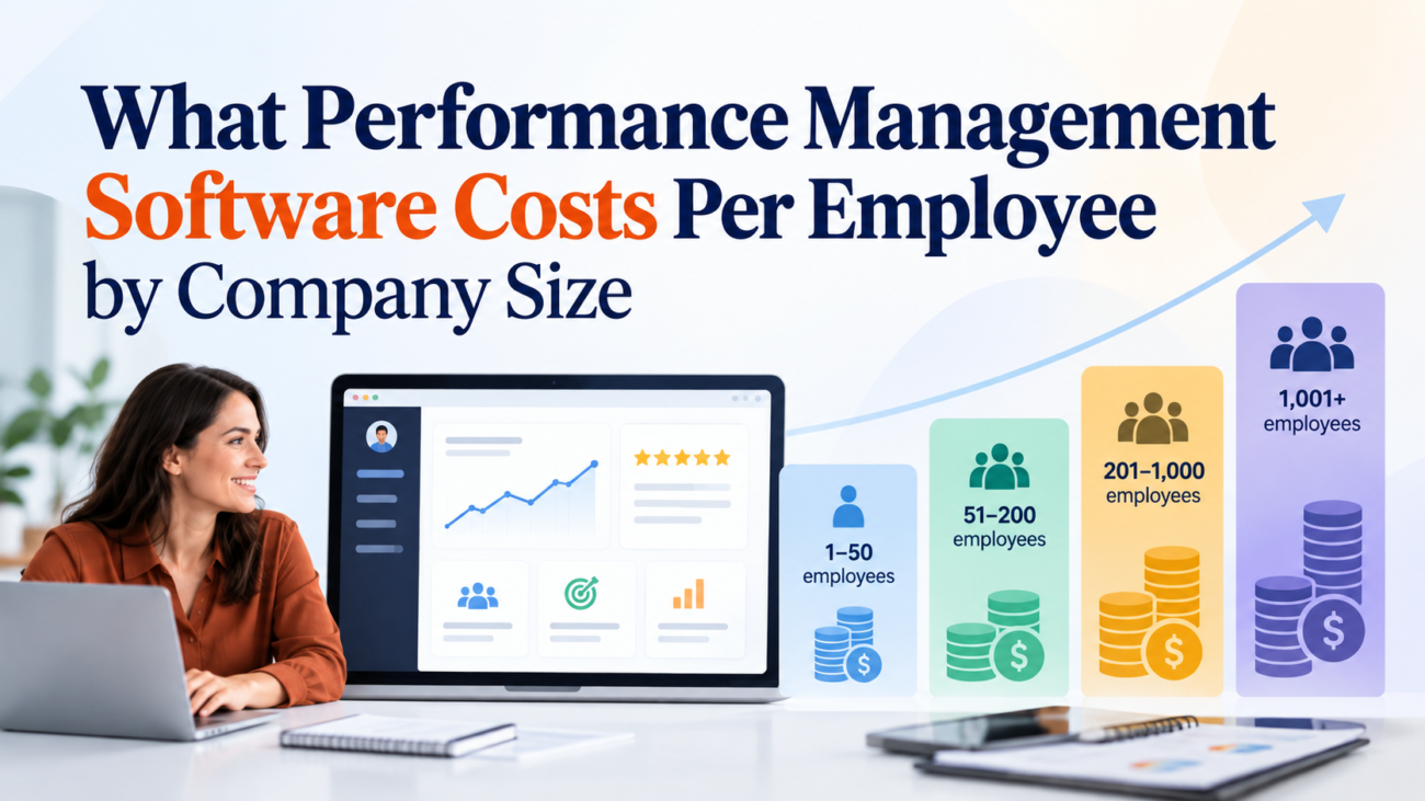 Performance Management Software Cost